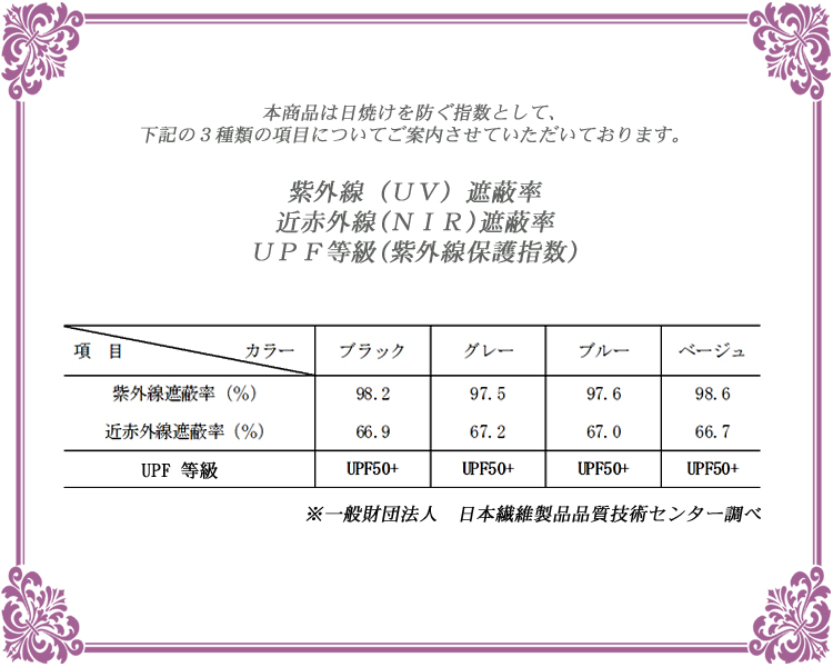 �m���ȃf�[�^